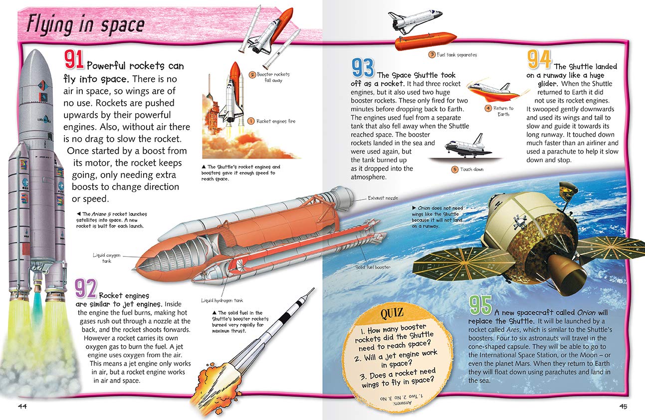 100 Facts : Flight Projects - Quizzes - Fun Facts - Cartoons