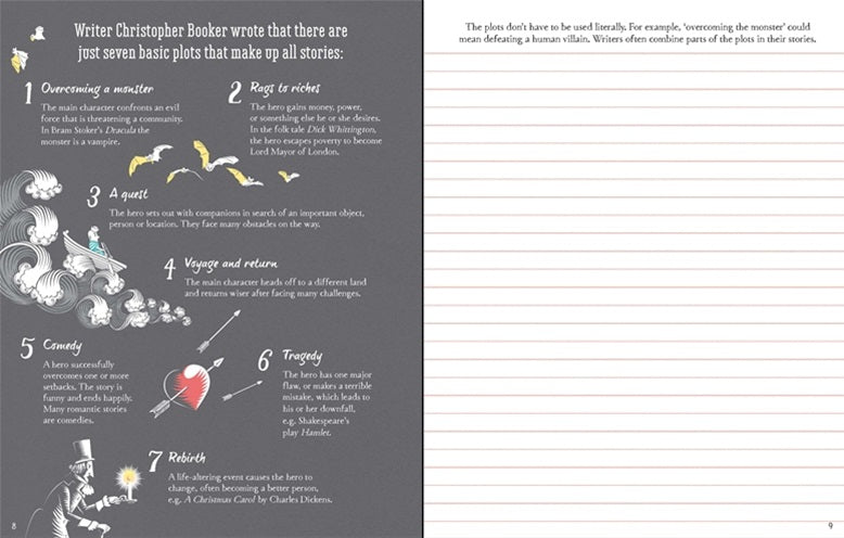 The Usborne Story Writer's Ideas Journal