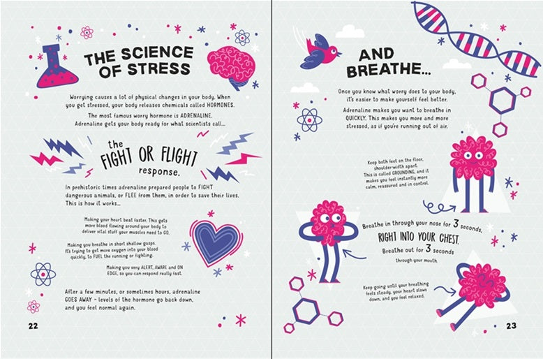 The Unworry Book