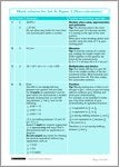 Practice Papers for Maths Level 3-5 (Ages 10-11)