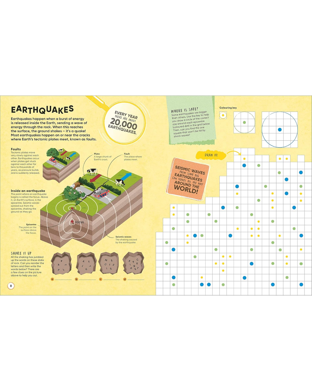 Active Learning Volcanoes and Earthquakes: Over 100 Brain-Boosting Activities that Make Learning Easy and Fun