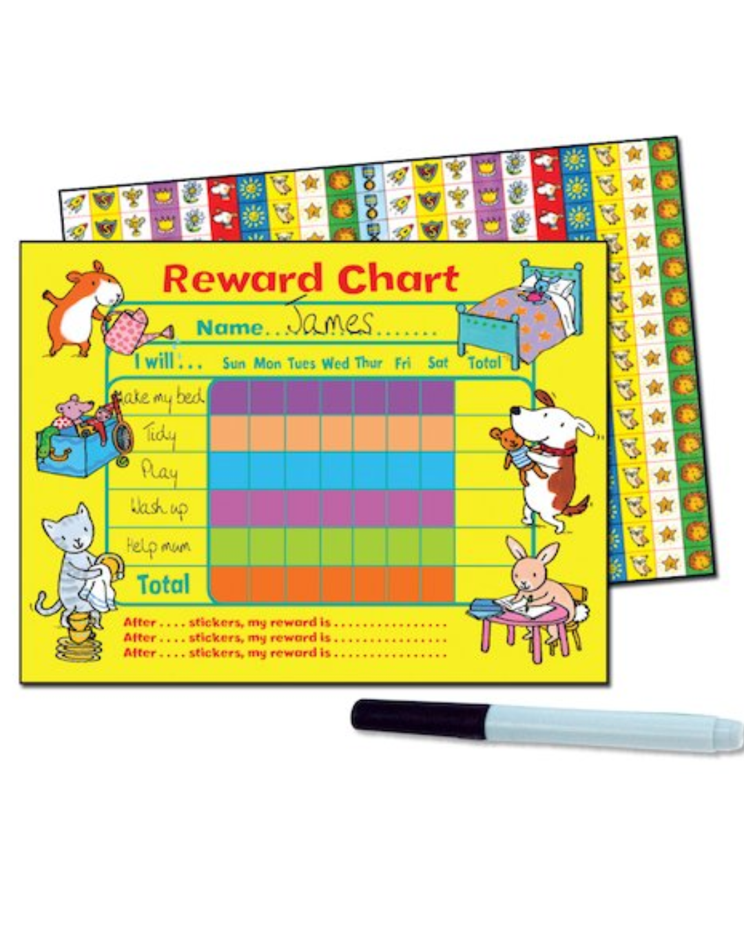 Reward Chart