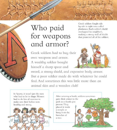 I Wonder Why: Greeks Built Temples and other questions about Ancient Greece