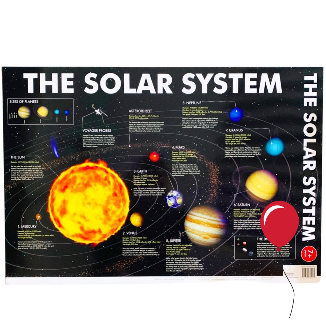 The Solar System | Science Posters | Science Charts for the Classroom | Education Wall Charts