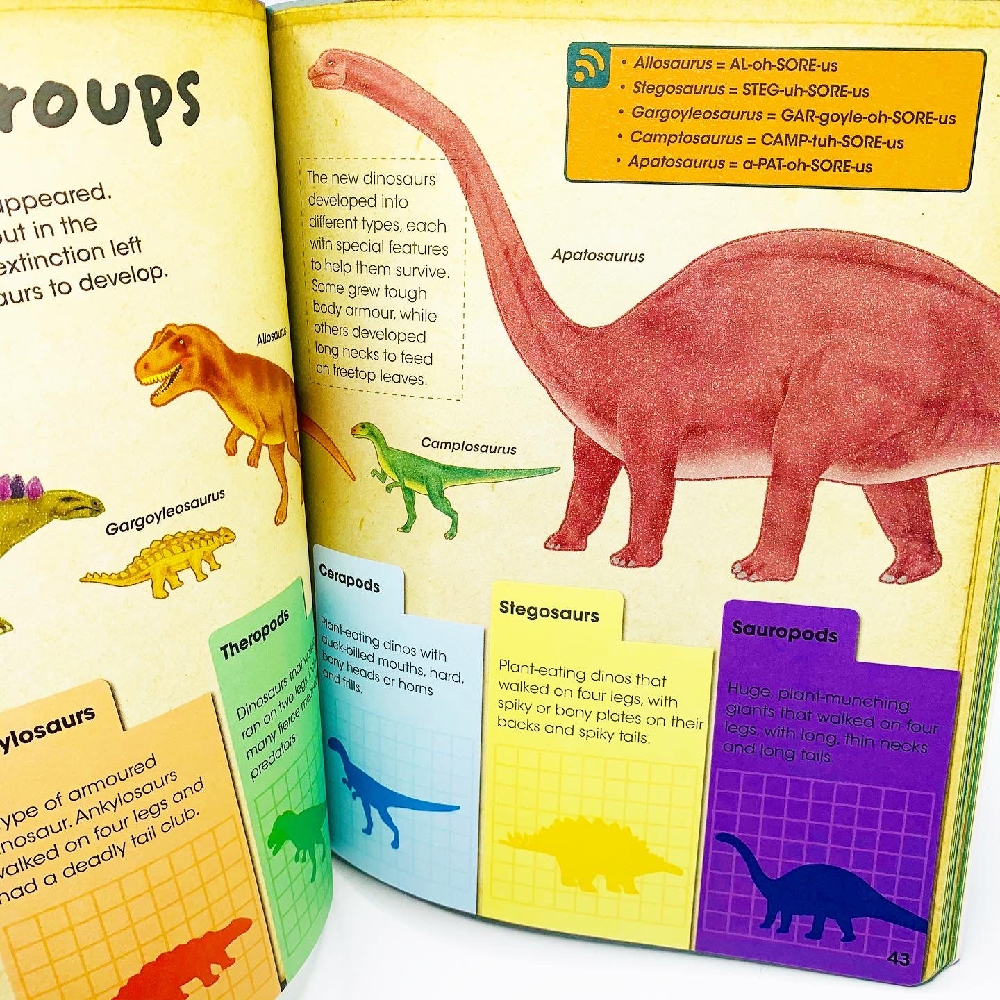 Factivity: Travel Back Through Time to the Land of Dinosaurs