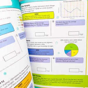 Help With Homework: Don't Panic Maths with Revision Poster Level 2 (Age 9+)