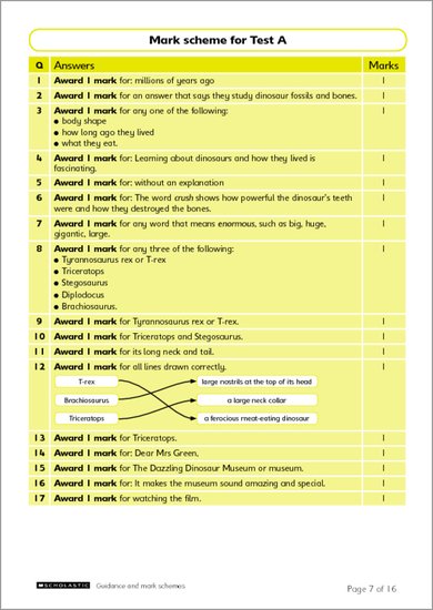 National Curriculum SATs Tests: Reading (Year 3)